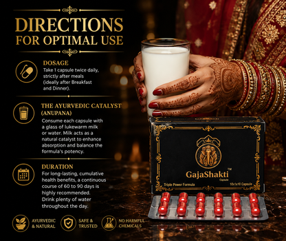 GajaShakti Gold Capsules for Men Ayurvedic Stamina Booster, Strength & Daily Energy Power Capsule | With Pure Himalayan Shilajit, Swarna Bhasma, Kesar & Makardhwaj