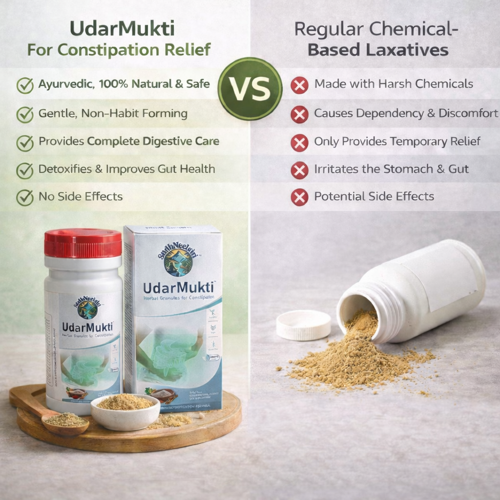 UdarMukti Ayurvedic Constipation Relief Powder  | Isabgol Bhusi & 19 Herbs for Kabz, Gas & Acidity | Natural Pet Safa Churna